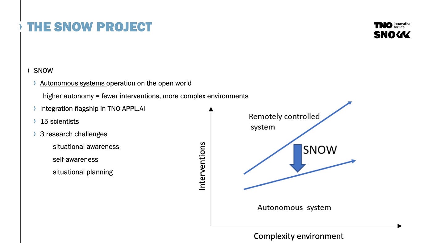 Scenario visualization